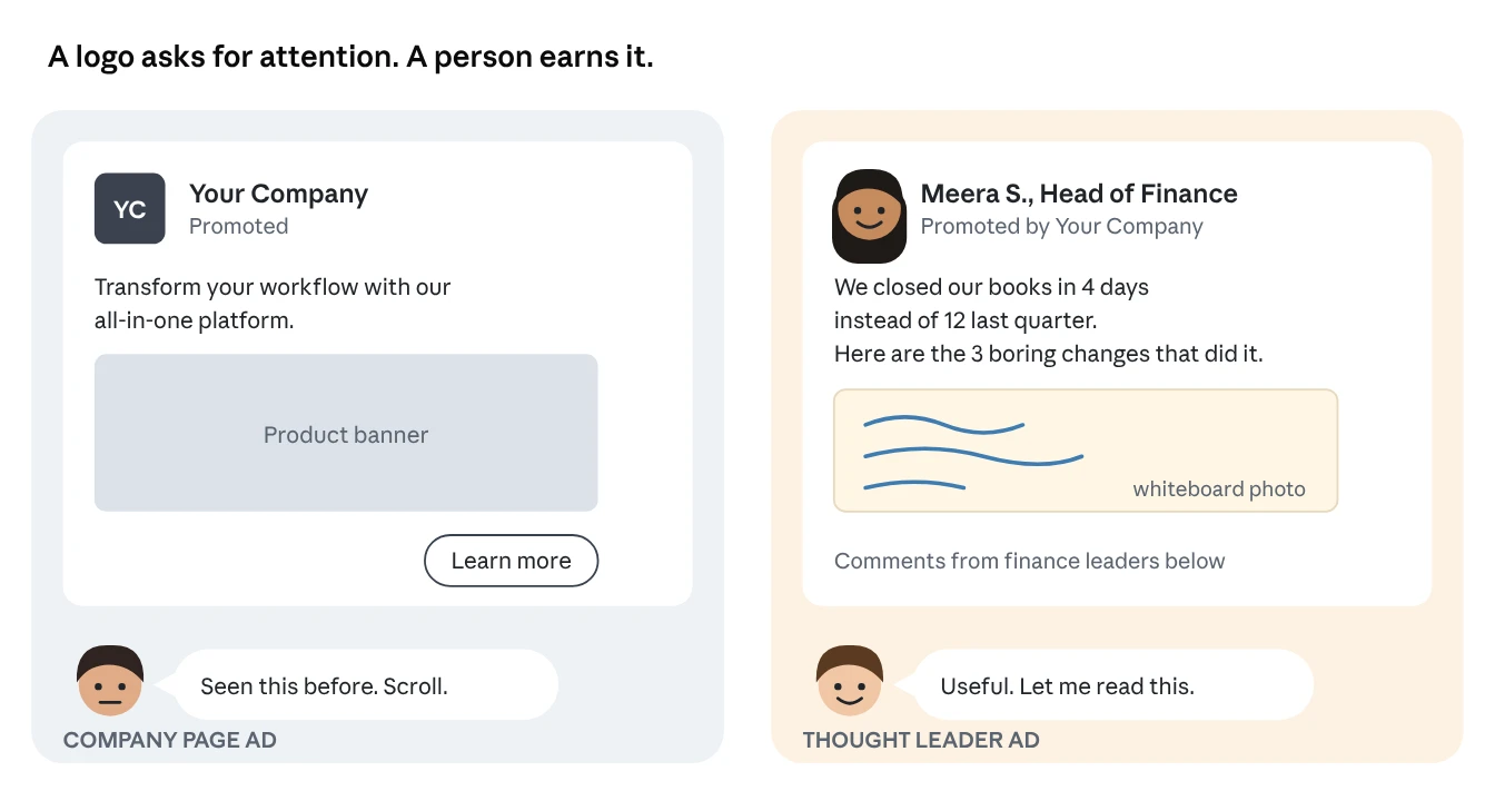 Side-by-side LinkedIn feed posts: a company logo ad that gets scrolled past and a finance leader’s post that gets read