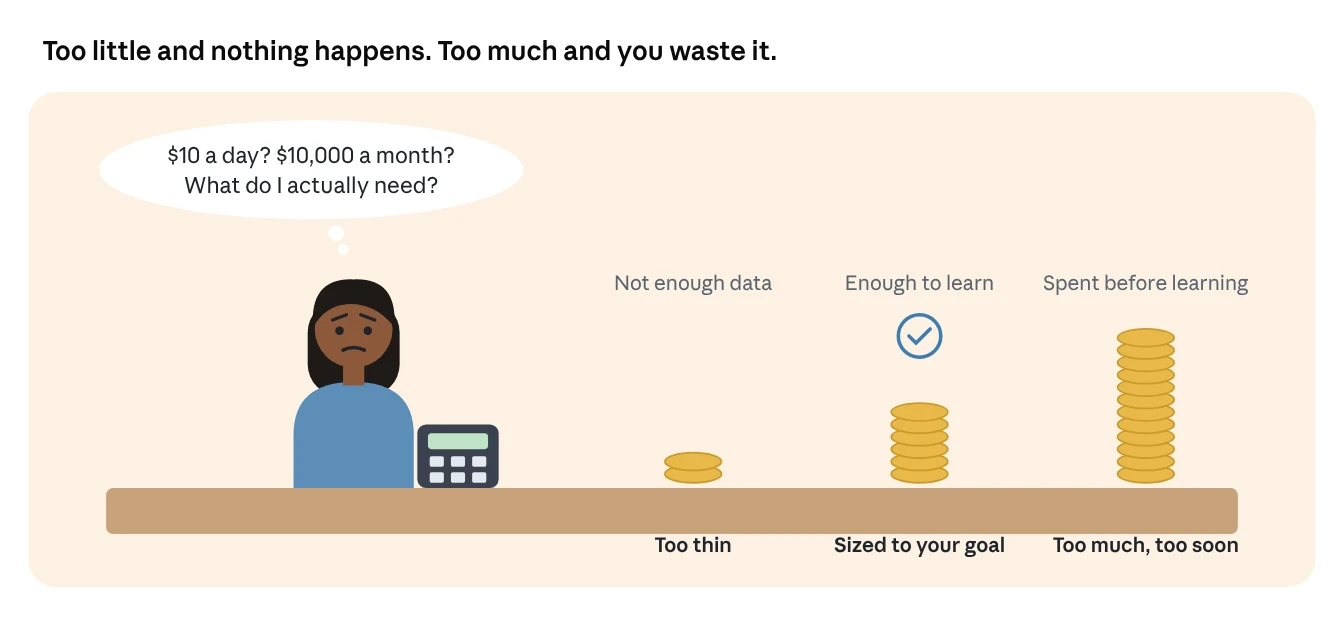 Founder at a desk with a calculator comparing too-thin, right-sized and too-large budgets