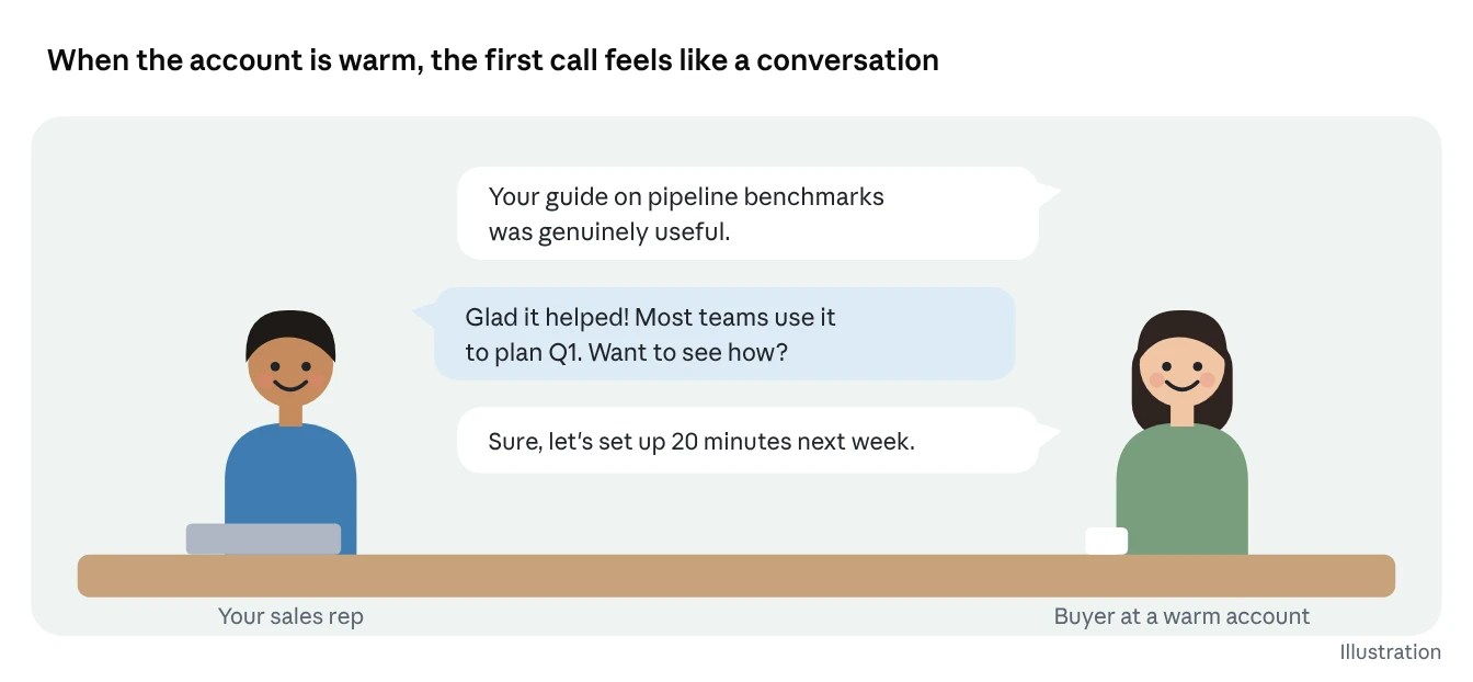 Sales rep and buyer at a table having a friendly first conversation